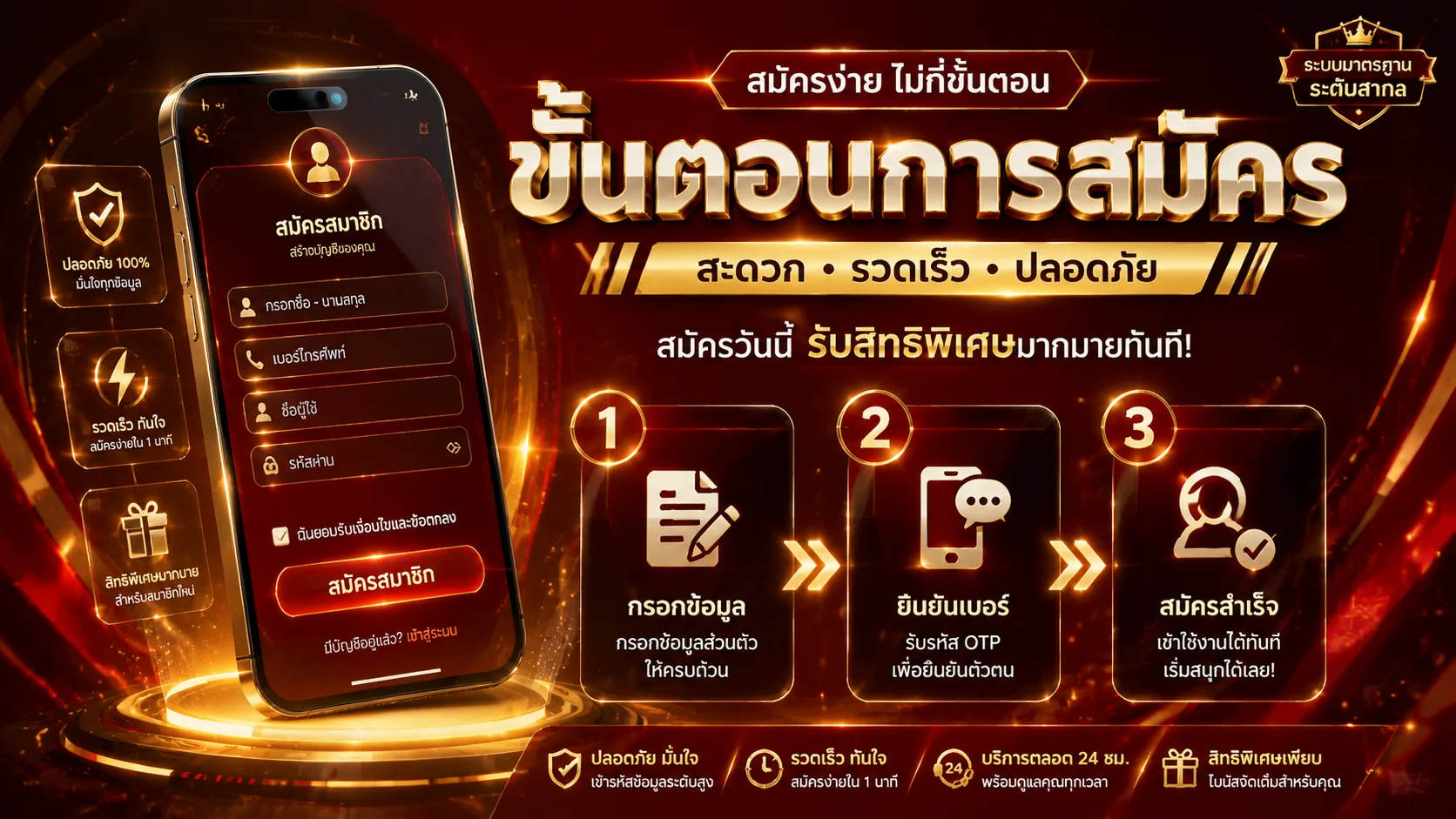 ขั้นตอนสมัครสมาชิก RM888 ฝากถอนออโต้